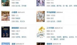 影视大咖最新爆料,大咖最新爆料，行业幕后真相大曝光！